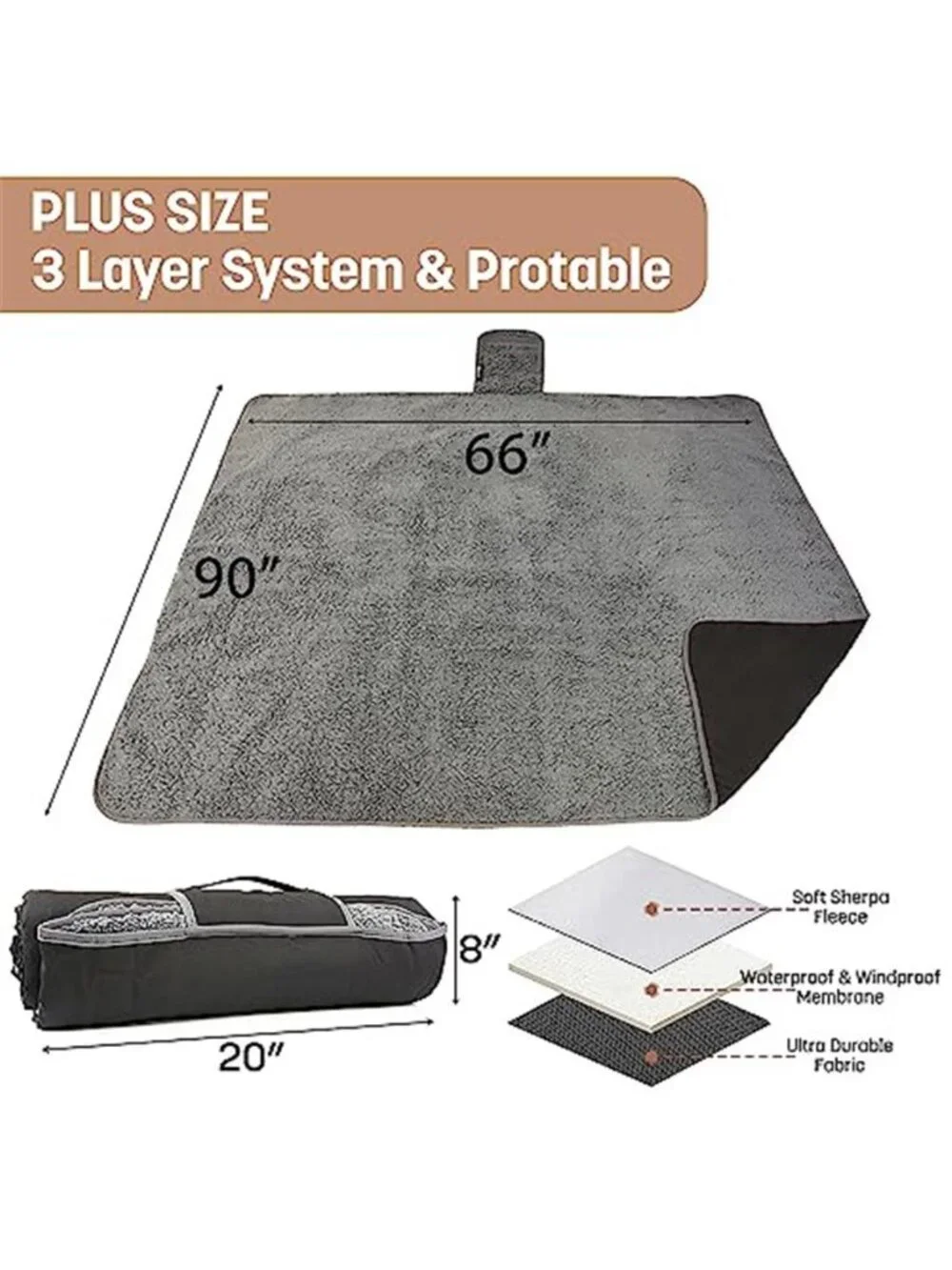 Waterproof Sherpa Fleece Outdoor Camping Stadium Blanket Warm Windproof Plush